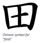 chinese symbol